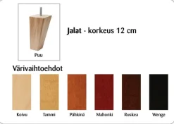 Anne 3+2 sohvakalusto, eri värejä