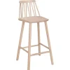 Hans K ZigZag baarituoli 63cm, valkolakattu