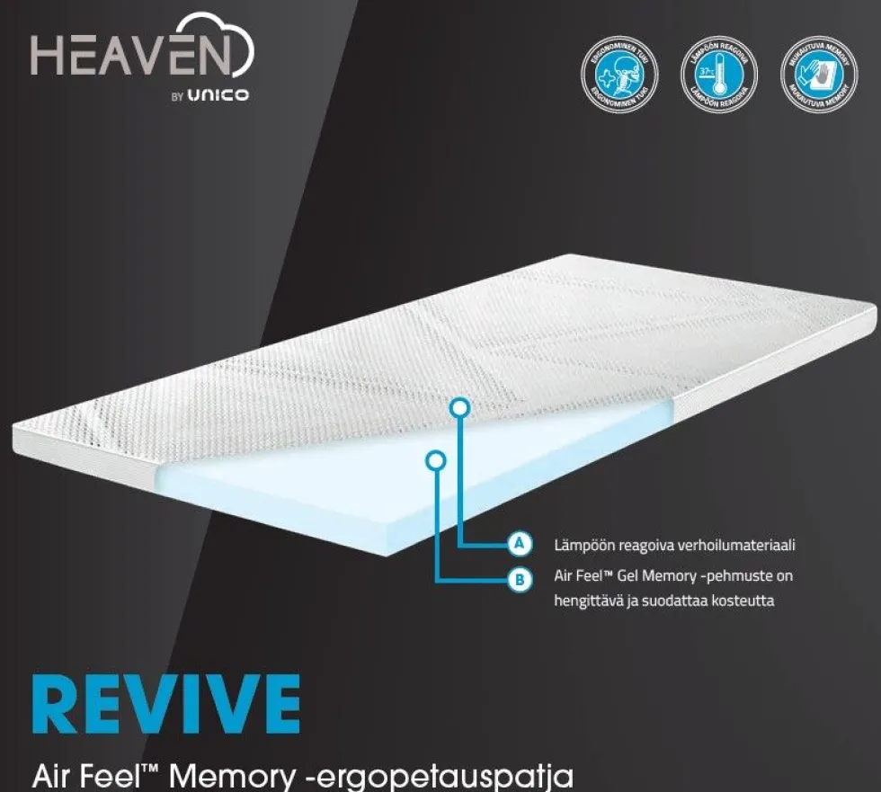 Heaven Revive runkosänky 120x200cm Duo petauspatjalla