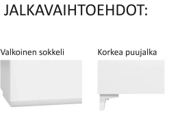 Hiipakka Anton 100cm lipasto, ovi+3 laatikkoa
