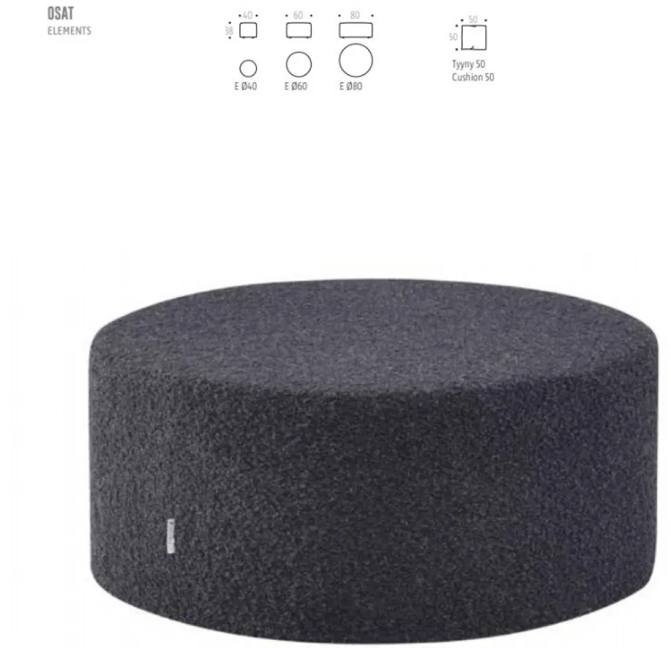 Interface pyöreät rahit, eri vaihtoehtoja