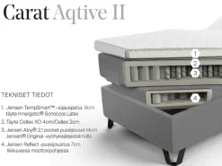 Jensen Carat Aqtive II -säätösänky 105x200cm