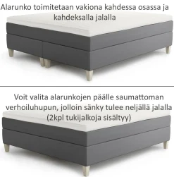 Jensen Carat jenkkisänky 180x210cm