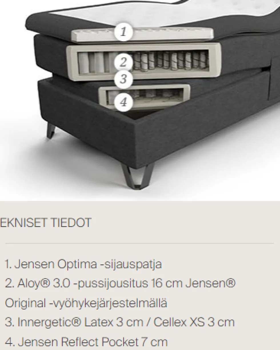 Jensen Majestic Aqtive ll- säätösänky 80x210cm