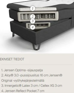 Jensen Majestic Aqtive ll- säätösänky 80x200cm