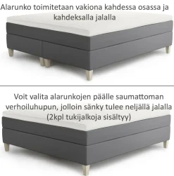 Jensen Majestic jenkkisänky 210x210cm