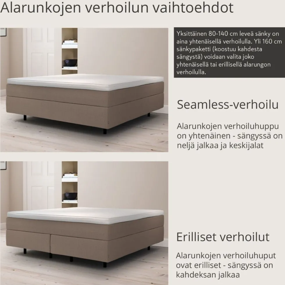 Jensen Onyx moottorisänky Aqtive II, eri kokoja