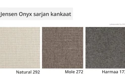 Jensen Onyx runkosänky, eri kokoja