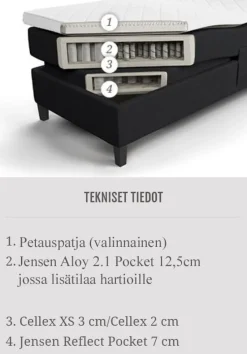 Jensen Opal Aqtive II -säätösänky 105x200cm