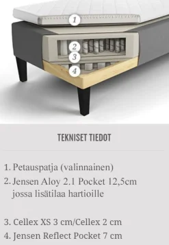 Jensen Opal runkosänky 180x210cm