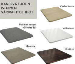 Kanerva ruokapöydän tuoli musta, eri vaihtoehtoja