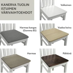 Kanerva ruokaryhmä kahdeksalle, pähkinä-valkoinen