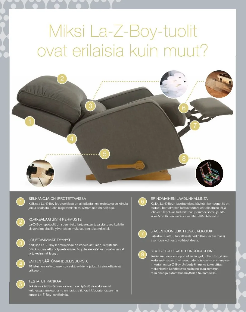 La-Z-Boy Ethan 3+2 recliner sohvakalusto, vaalea
