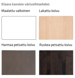 LM Ojala Klaara-kirjoituspöytä nro9