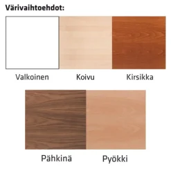 LM Ojala Sini-yöpöytä nro228