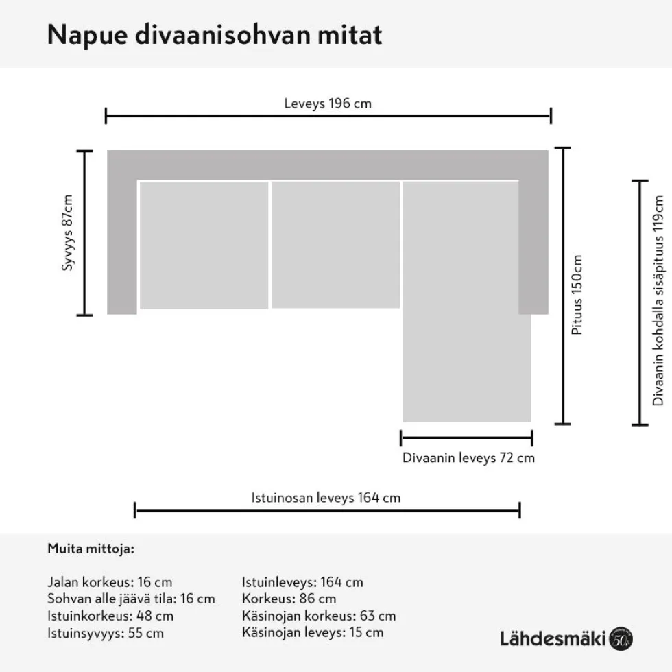 Napue divaanisohva tummanharmaa