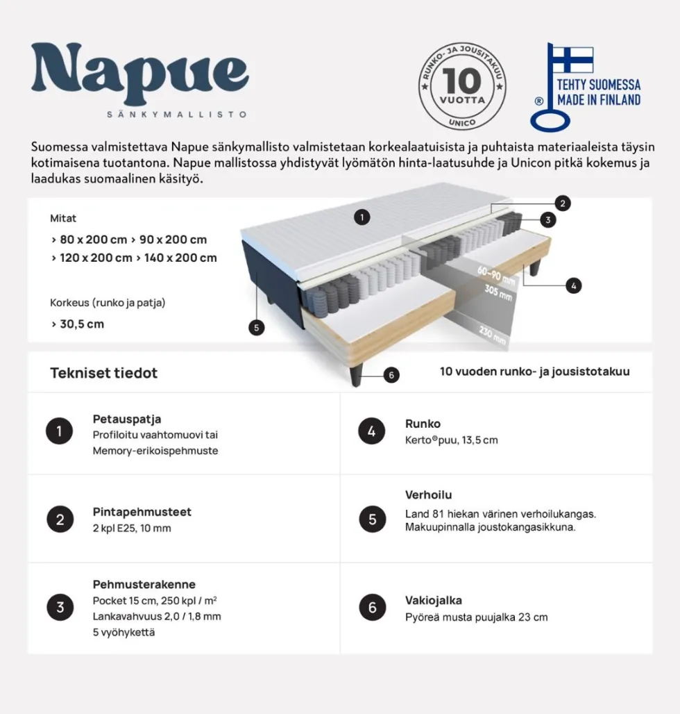 Napue runkosänky 180x200