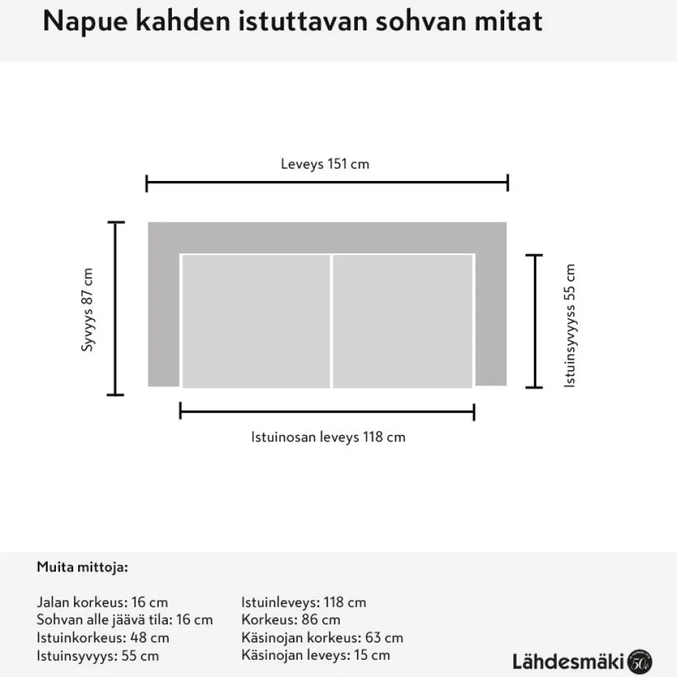 Napue 3+2 sohvakalusto tummanharmaa
