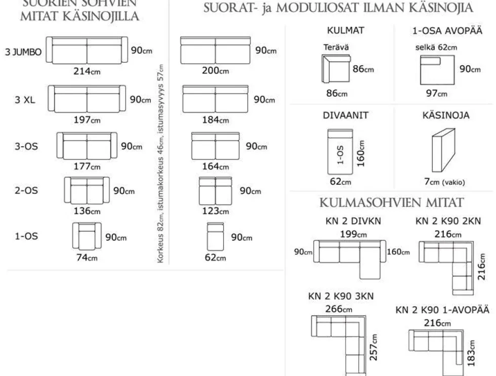 PK Furniture Line 3-ist XL sohva, vintagenahkaa
