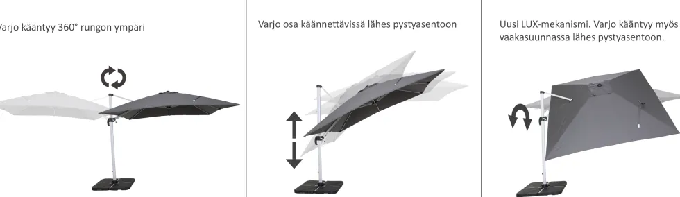 Roman LUX aurinkovarjo 3x3m, harmaa