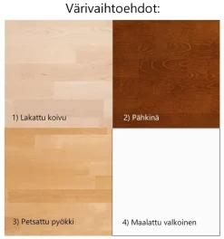 Seniori-turvalaita, eri värejä