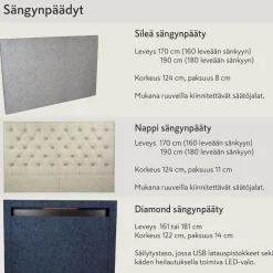 Sinfonia Premium moottorisänky 180x200 cm
