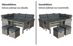 Trondheim polyrottinki kulmasohva