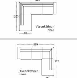 Unico Aava avokulmasohva, harmaa