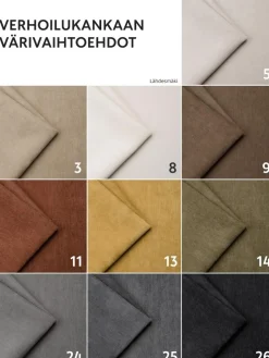 Unico Scandic Nappi Slim 160 cm sängynpääty