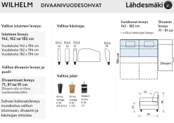 Wilhelm divaanivuodesohva, eri vaihtoehtoja