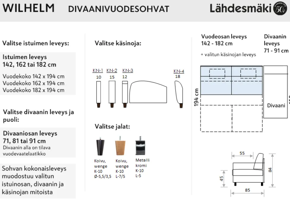 Wilhelm divaanivuodesohva, eri vaihtoehtoja