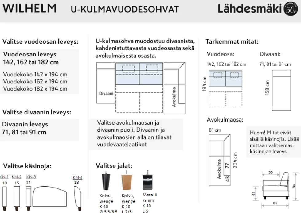 Wilhelm U-kulmavuodesohva, eri vaihtoehtoja