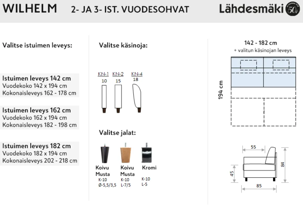 Wilhelm vuodesohva, eri vaihtoehtoja